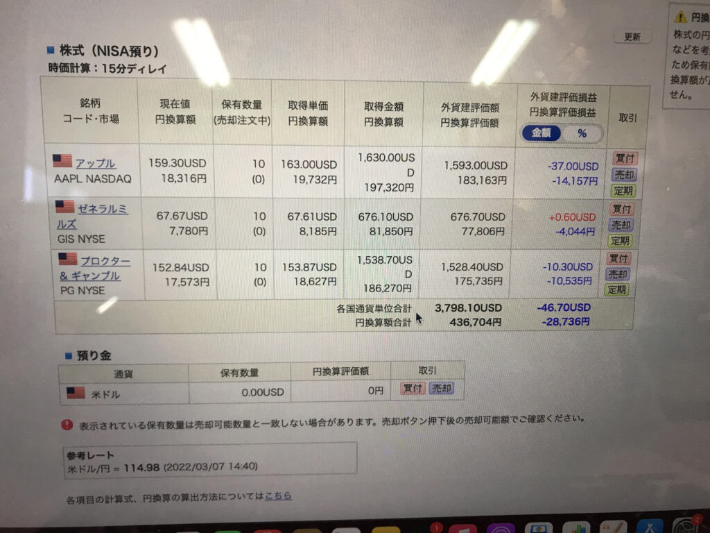 朝から意味のわからないこと