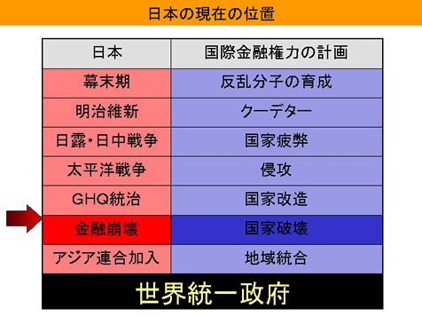 明治維新とアヘンの関係