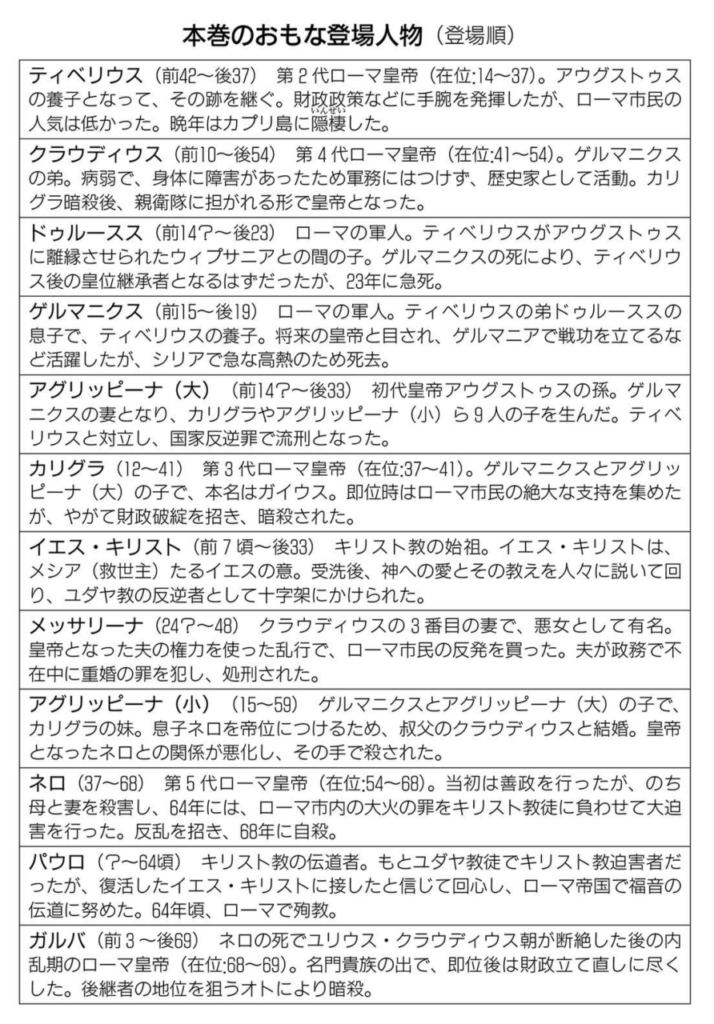 ローマ史part3と月の名前の由来