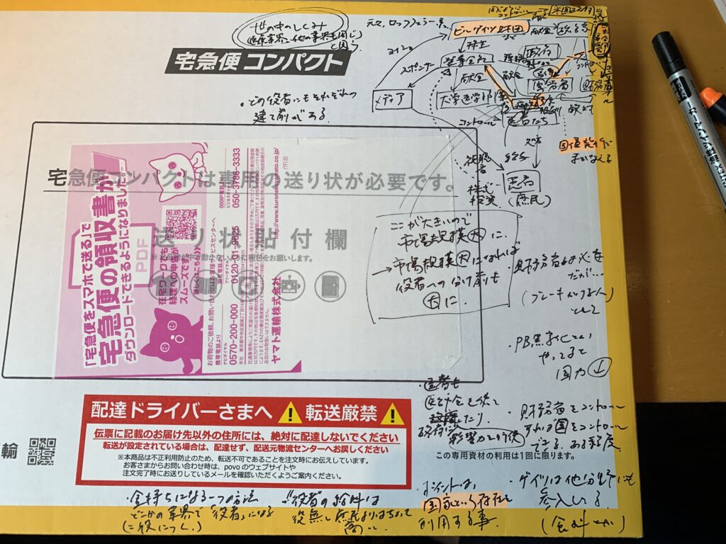 世の中の仕組み