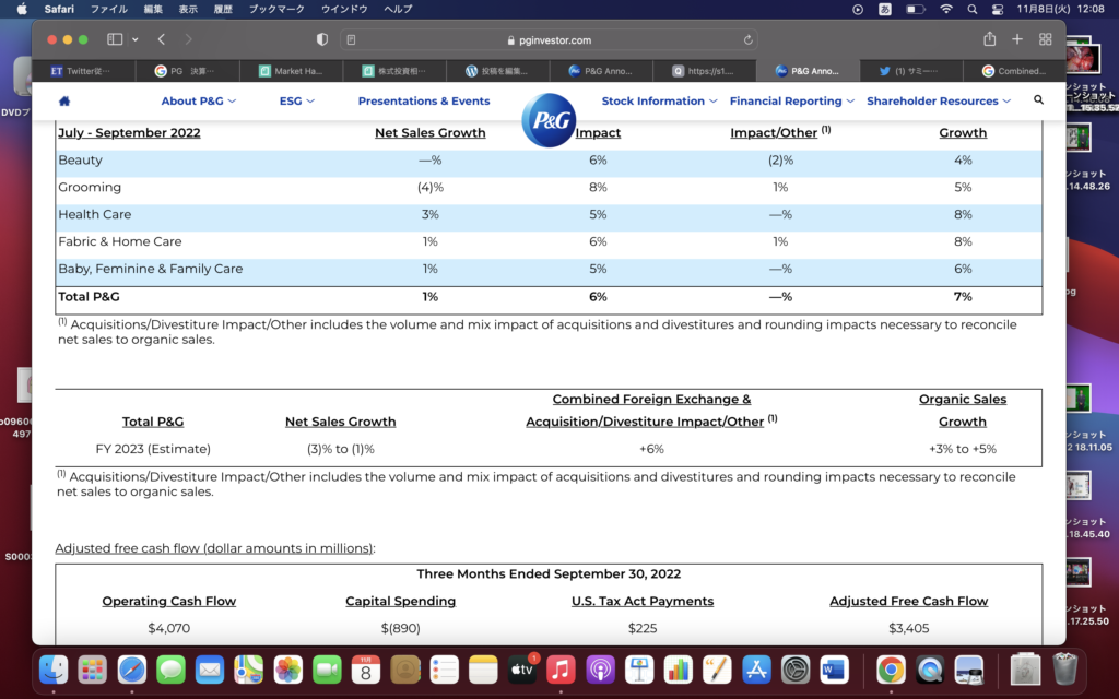 本日の決算チェック