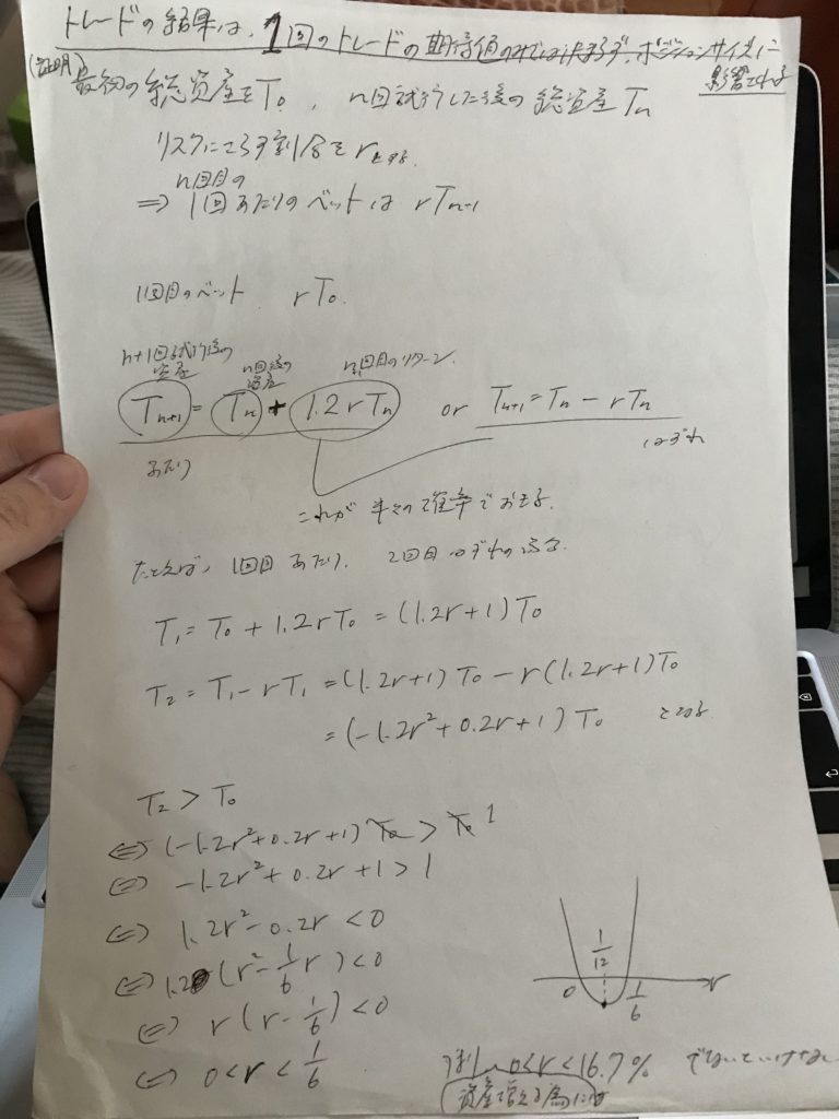 【保存版】トレードの本質=短期でも長期でもトレードはトレード。数学大事！=確率と数列の問題。反復試行の確率の問題ではなかった。二次関数絡む。＝厳しい世界だなー＝積み立ても絶対安全ではない！が、時間のメリットを二重で享受できる（時間を味方につける、時間が自分のものになって、トレード以外のことに自分の時間を使える）