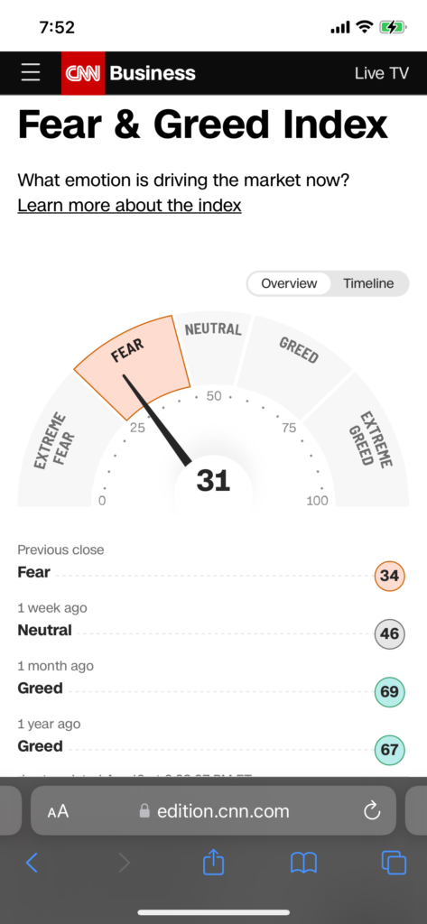 さらに恐怖が増している=ハイテクは、こっぴどく売られました笑