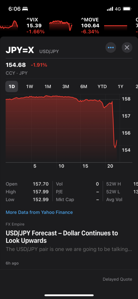 きょうの朝も為替介入