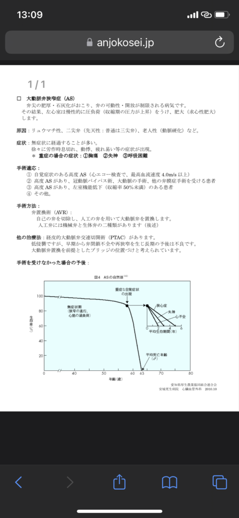 弁膜症の手術適応=他の分野に関しても勉強をすること