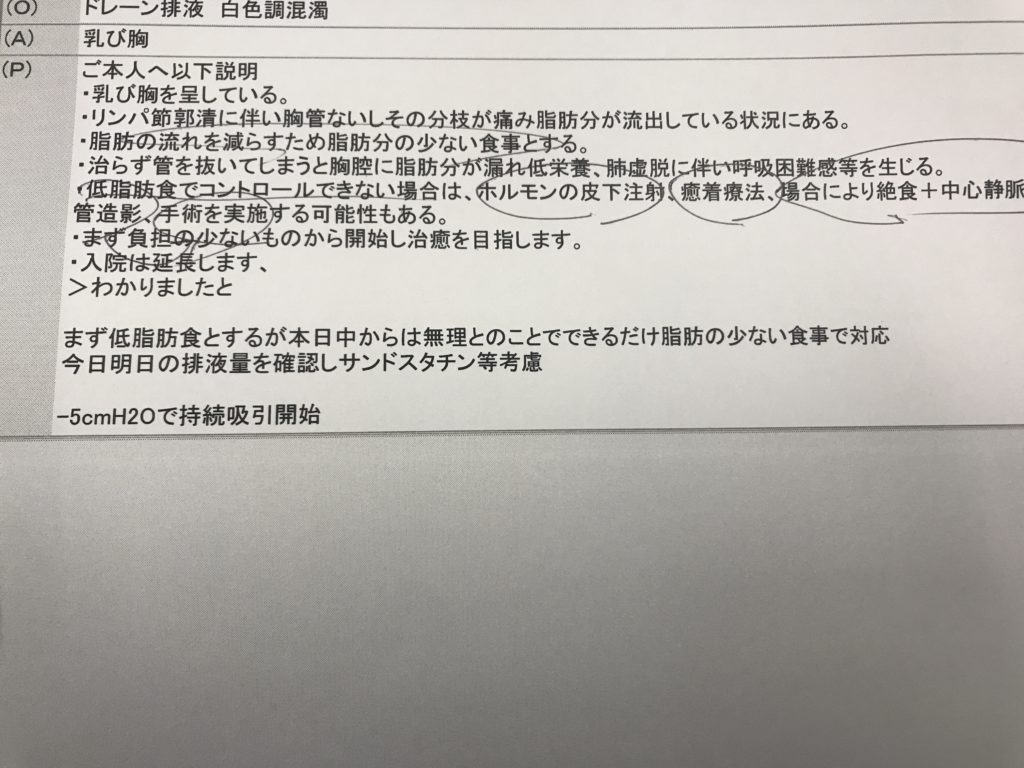 珍しい状況が起こっている(病棟)＝乳糜胸の対応まとめ