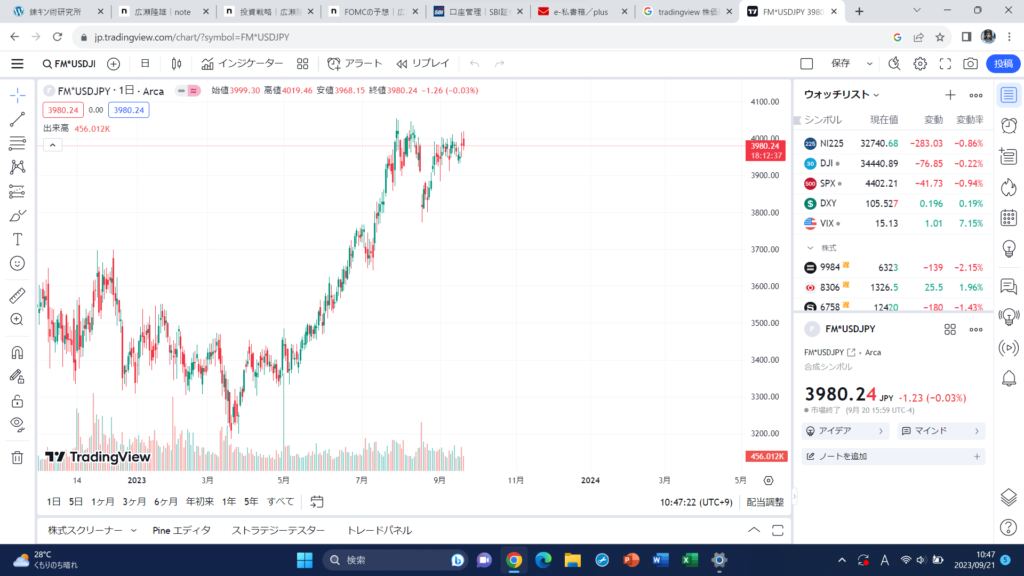 2023/1/4にFMそろそろ買い場かなあと言っていたが