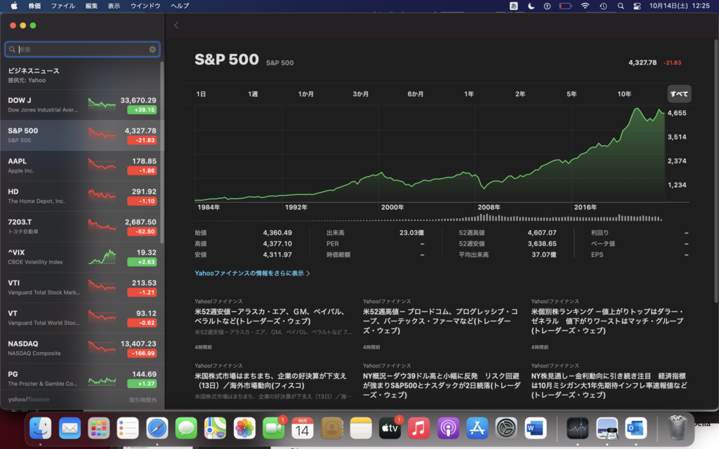 債券は本当に「安全資産」なのか？＝実は株（ただしインデックス）の方が債券より安全かつハイリターン？！＝徐々に債券から株に資産を移してください
