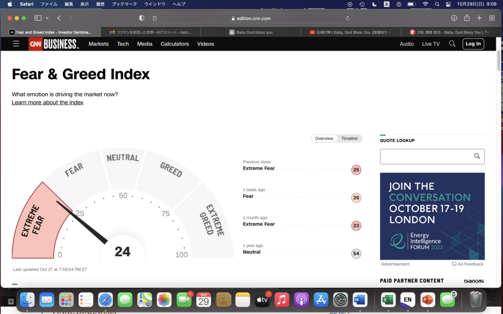 きてます、extreme fear＝完全に買い場
