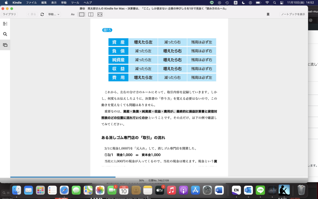 【財務諸表の読み方】複式簿記もしらない経営者なんて＝財務諸表のできるプロセスが、順をおってわかった。こういう教材は貴重。＝企業経営と家計のやりくり全く同じやん！！＝技術的には、心電図とかと同じだ。＝あとは、クオリアで、だいたいの基準の数字がわかれば。＝あと実践的に読むには練習が必要