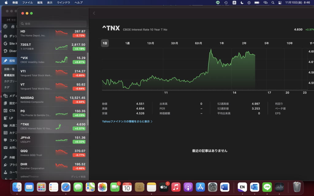 10年債利回り急騰＝パウエル発言により
