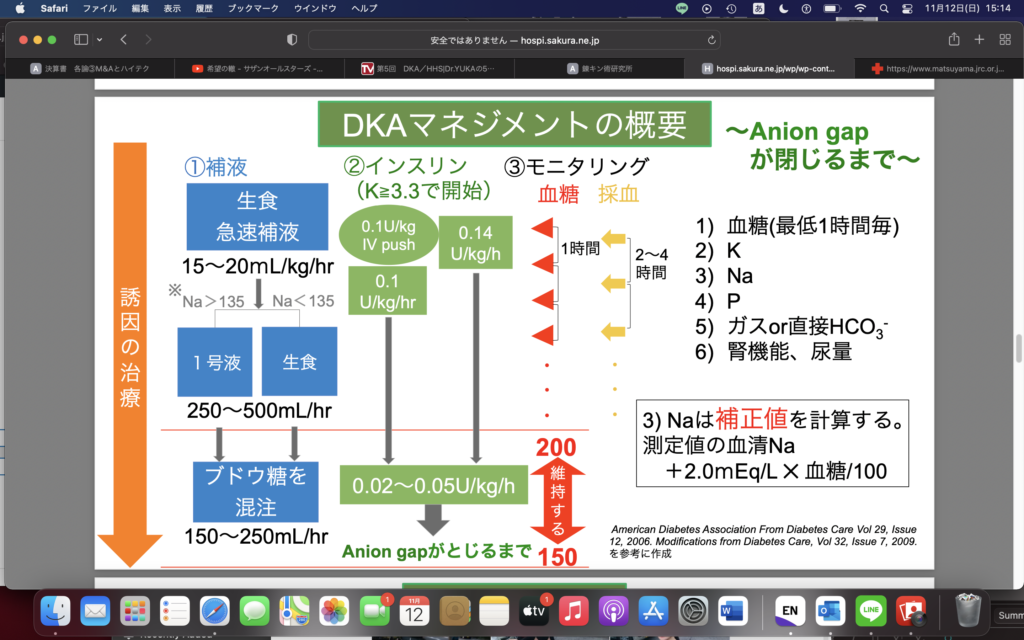 DKA/HHSのマネジメント＝意識障害はまず血糖測定から！血液ガス(血ガス)も！＝血ガスは、原因検索と重症度評価(Lac)が同時にできるすごいツールだ。