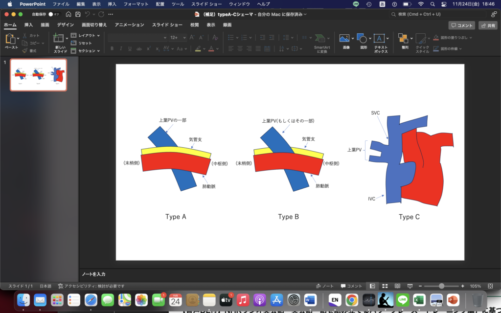 査読委員に、シェーマ描けといわれたけど