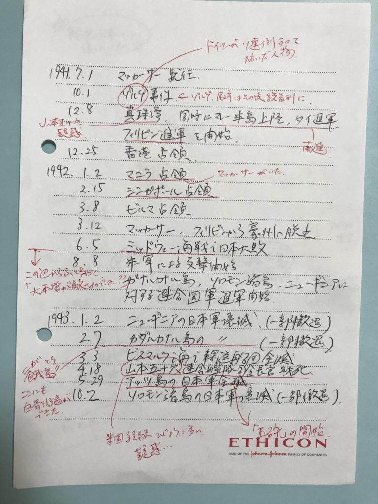 1940/12/8何が起きたか＝日米戦争の復習＝歴史認識を正すことは、簡単ではない！(＝日本は悪くない！というのも間違い(実際日本政府は悪かったです)だし、じゃあ日本人が全部悪かった！(いや日本人は悪くないよ、日本政府が悪かった)というのも間違い。だと思う。2024/8/10追記)＝何年も前から言ってる通り、敵はグローバリズム勢力だった。(2024/8/10追記)