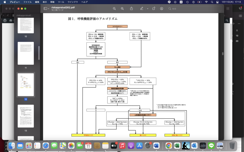呼吸器外科の術前評価