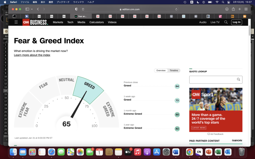 fear&greed index 少し下がった