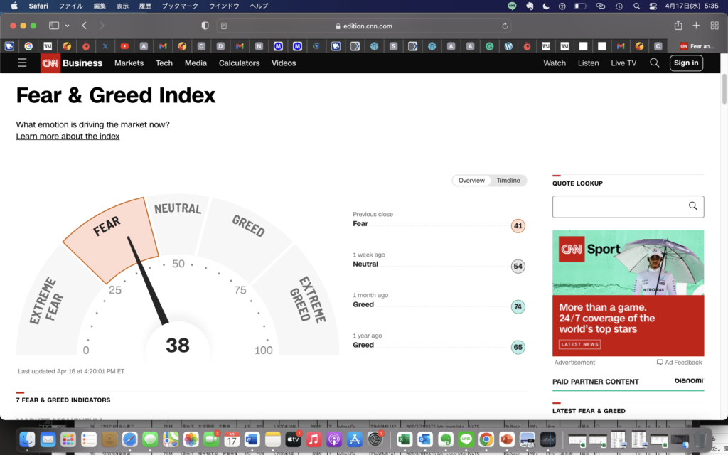 悲観相場になっている