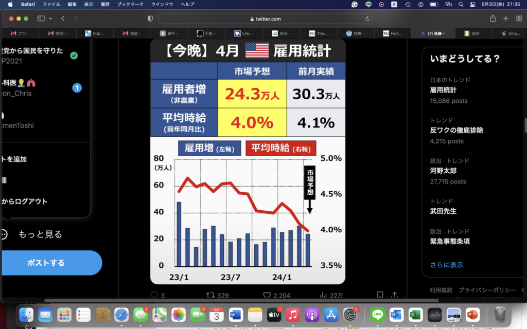 10分後の雇用統計には注目(21:20)