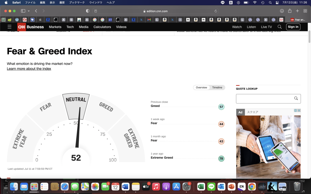 やっぱりこの指数はあてになるね