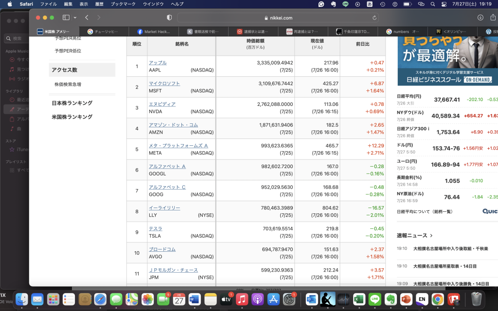 決算には２つの意味合い＝自分で色々と考えてみましょう。