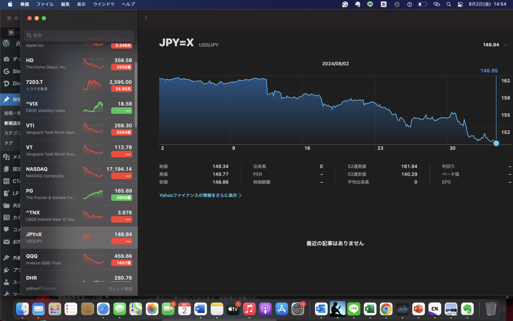 円キャリートレードの巻き戻しで円高進行中