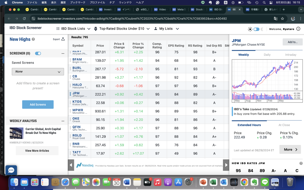 ビッグピクチャーを、自分で描けるようになれ。＝passiveな投資態度からの脱却＝自分の成長。＝フォロースルーデーとかはそもそもIBDが発表してる。＝じっちゃまはチャートはMS(Market Smith)Tool使ってる。