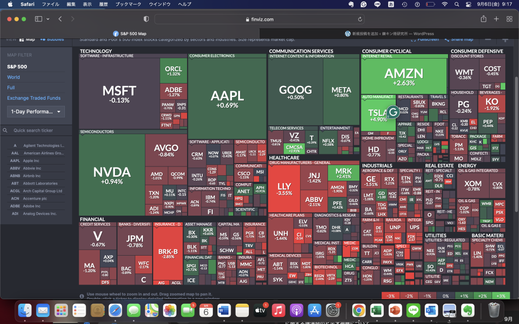 リスクオフの局面＝雇用統計前