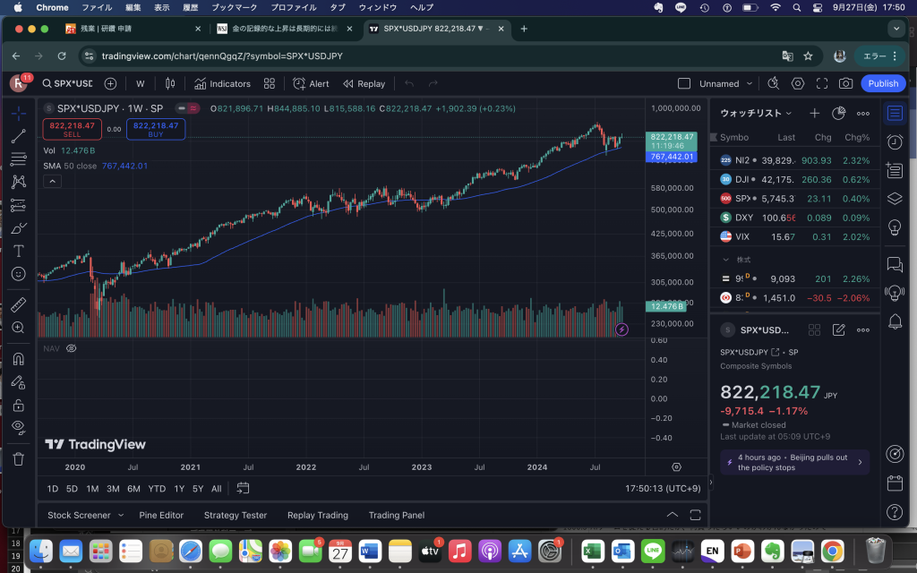 円建てSP500(つみたてNISAの投信)は今が押し目！