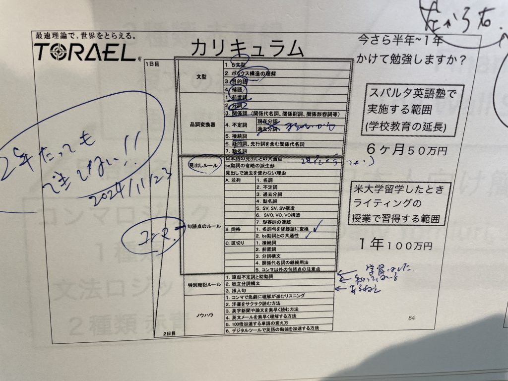 トラエルのカリキュラム＝２年たっても全然できてない件。笑