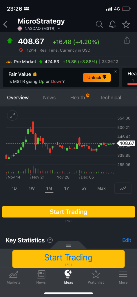 MSTR三回転とった=もう次はないなと。=それにしても何でテスラが死にそうって分かるんだろう