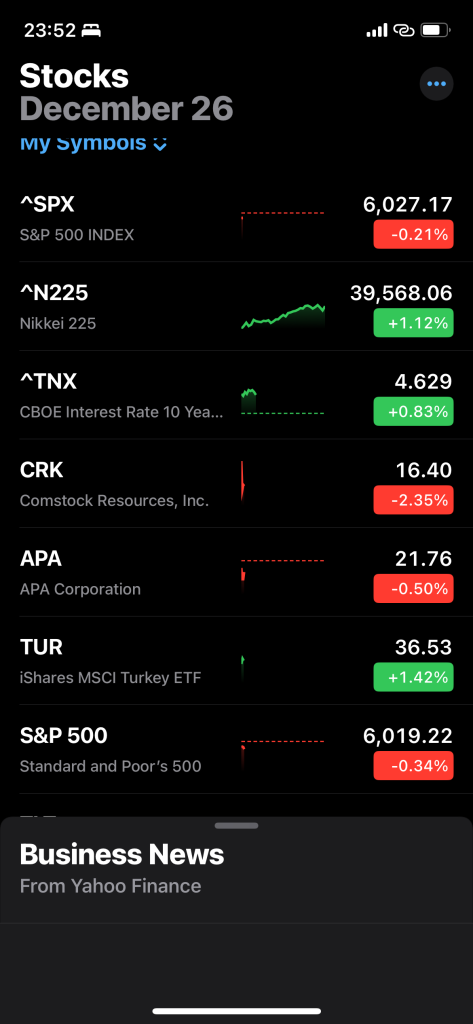 ポジションバサって落としました。ニーサ以外はバッサリ。=10年債利回りがするすると上がってる中で。