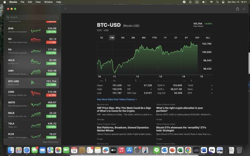 BTCもう一段上に上がる可能性もあると思う
