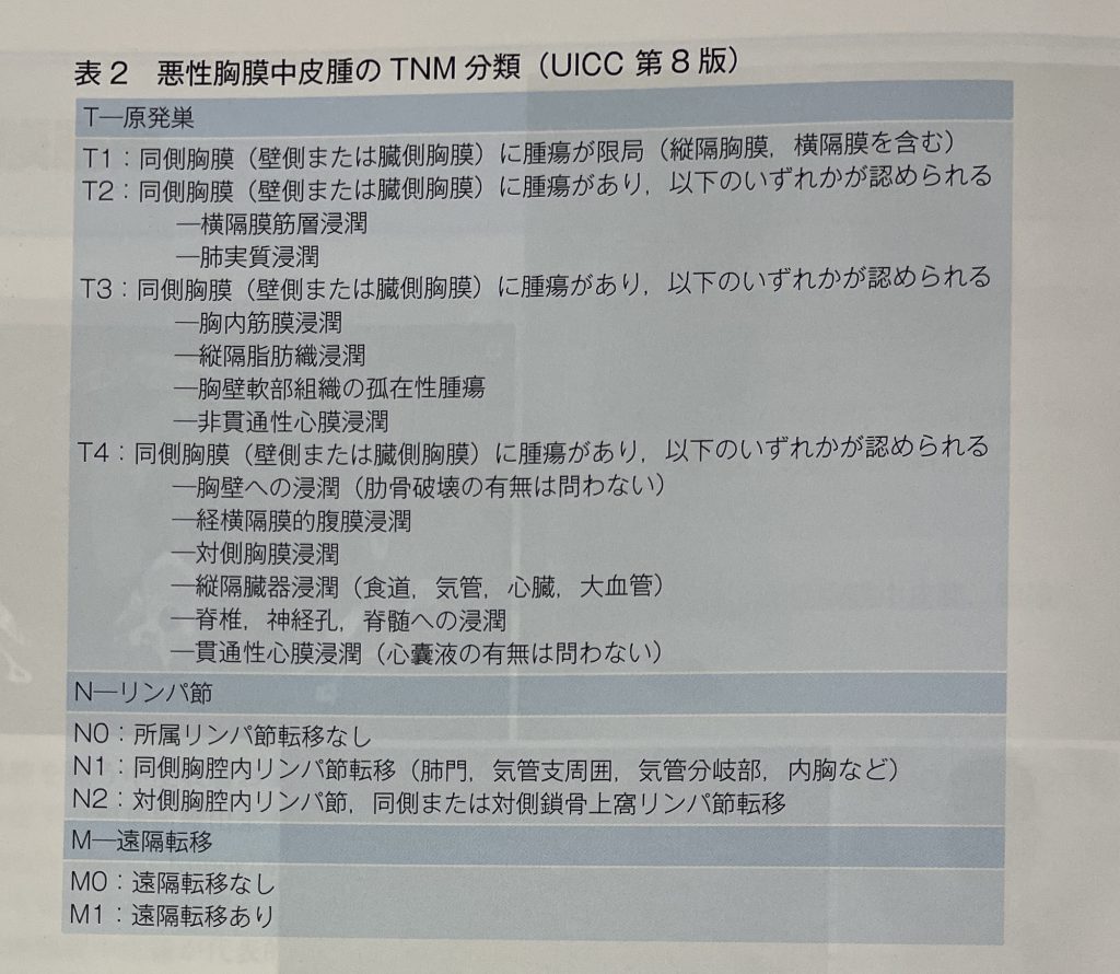 悪性胸膜中皮腫=MPM