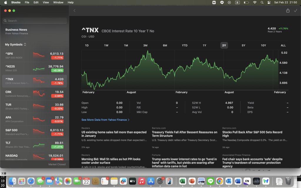 この先は、金利は下かなと