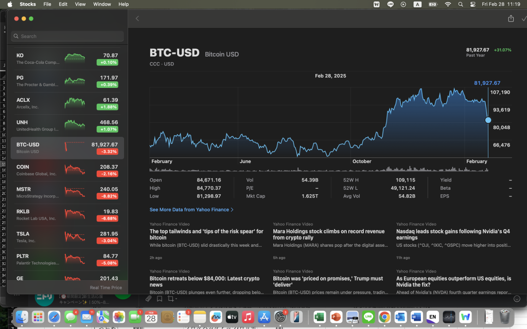 BTCもリスクオフの展開に=おビットコイン。次70000ドル台になったらまたちょっと買おうかな（追記：買った！まだ下がるかもしんない。今度は70000ドル前半になったら買う）=goldの現物ちゃんと管理できてる？