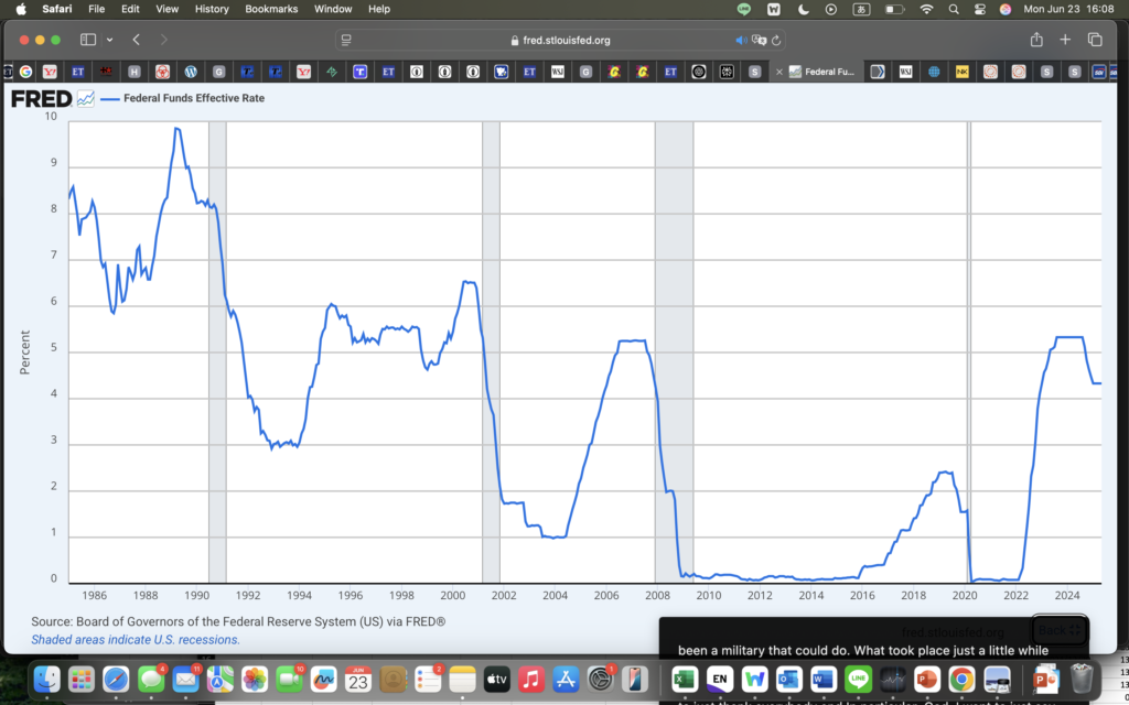 戦争だからマーケットがやばいのではなく、米国経済のファンダメンタルがやばいのよ。。。