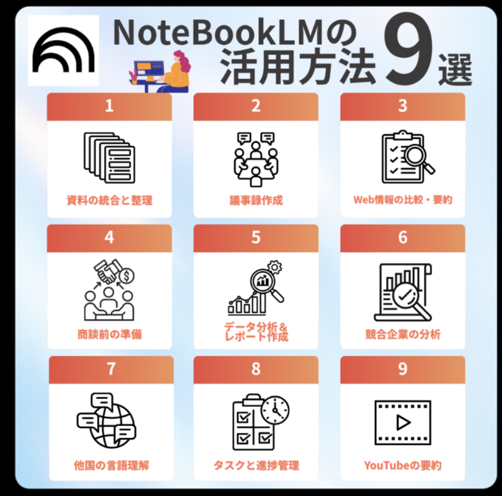 NotebookLM