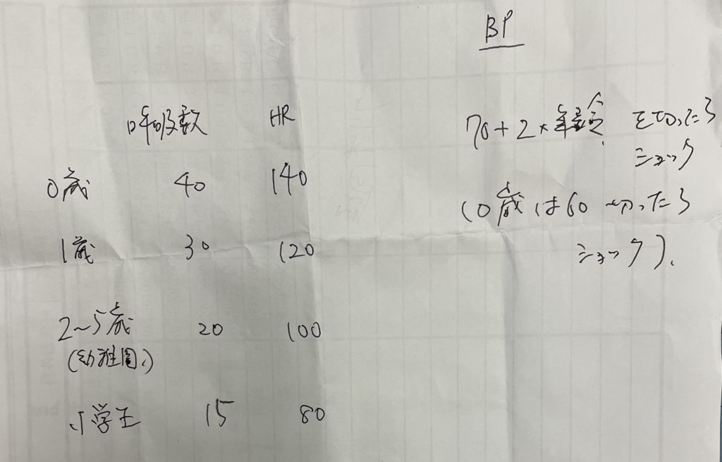 小児のバイタル