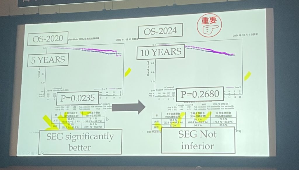 今回学会発表してわかったこと＝データ取るのが男の気概。研究計画ってすげーなー。サンプル数はおろかフォロー計画まで。立てないといけない。A癌センターMT先生＝ハザード（関数）って条件付き確率なの！これ大事！（2025/11/15追記）
